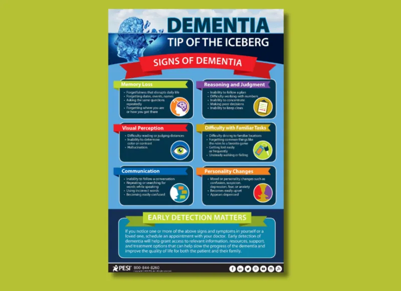 Address Geriatric Challenges with this Free Dementia Infographic