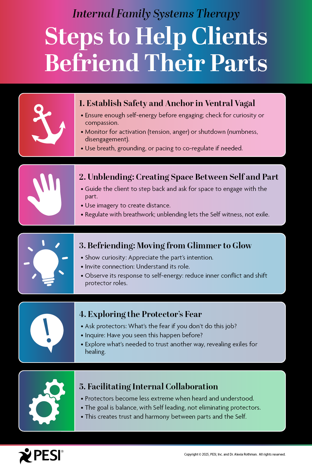 Free Infographic: Steps to Help Clients Befriend Their Parts